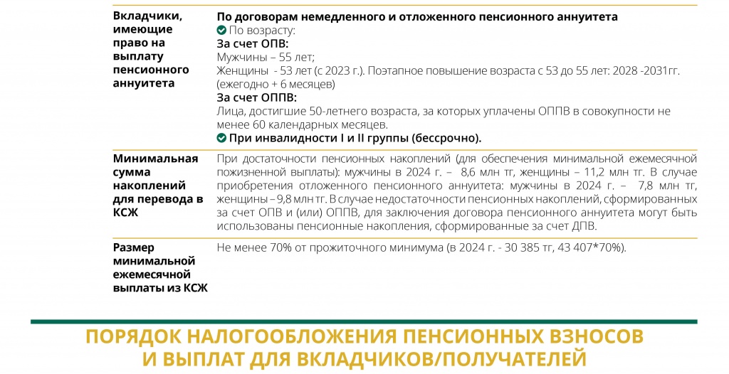 Пенсионная система Казахстана. Часть 8