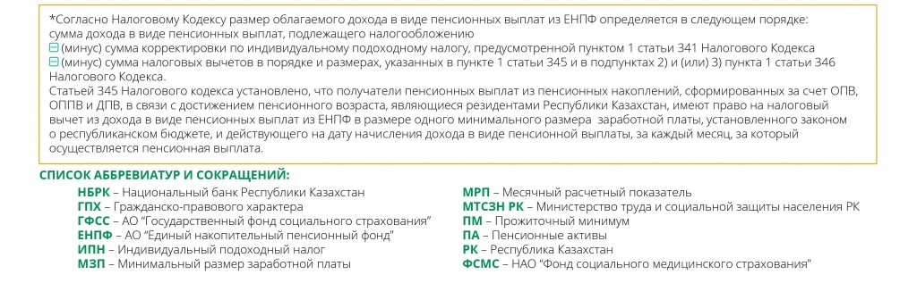 Пенсионная система Казахстана. Часть 11